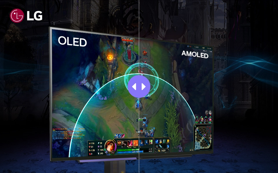 OLED vs Amoled_